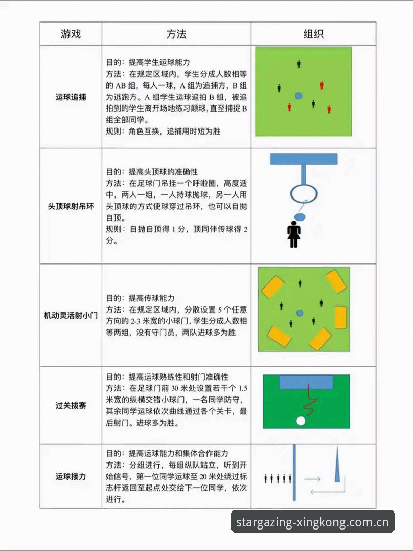 世界杯新规操作教程：从裁判规则看星空体育平台如何提升观赛体验